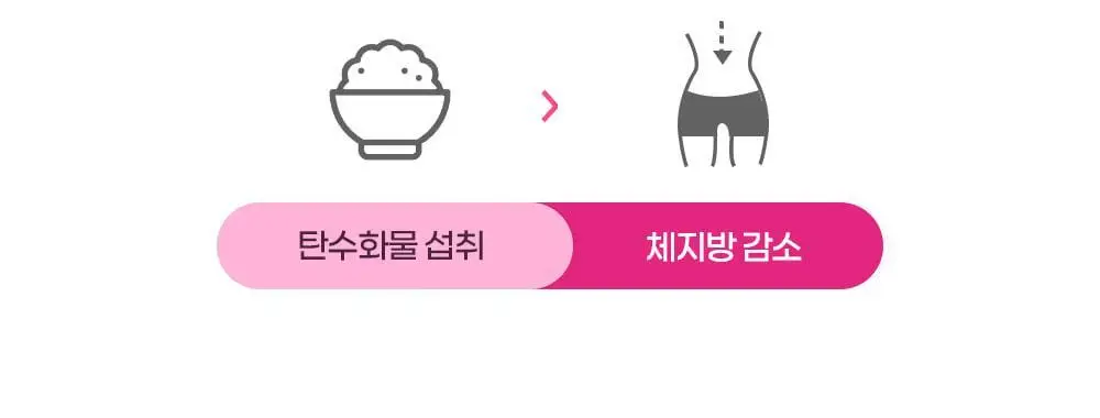 [권은비Pick] 딥트3일 스트롱플러스/리셋 외 2종(각 8포) 중 택1 상세페이지 110